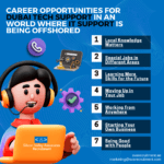 Career Opportunities for Dubai Tech Support