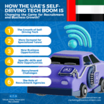 How the UAE’s Self-Driving Tech Boom