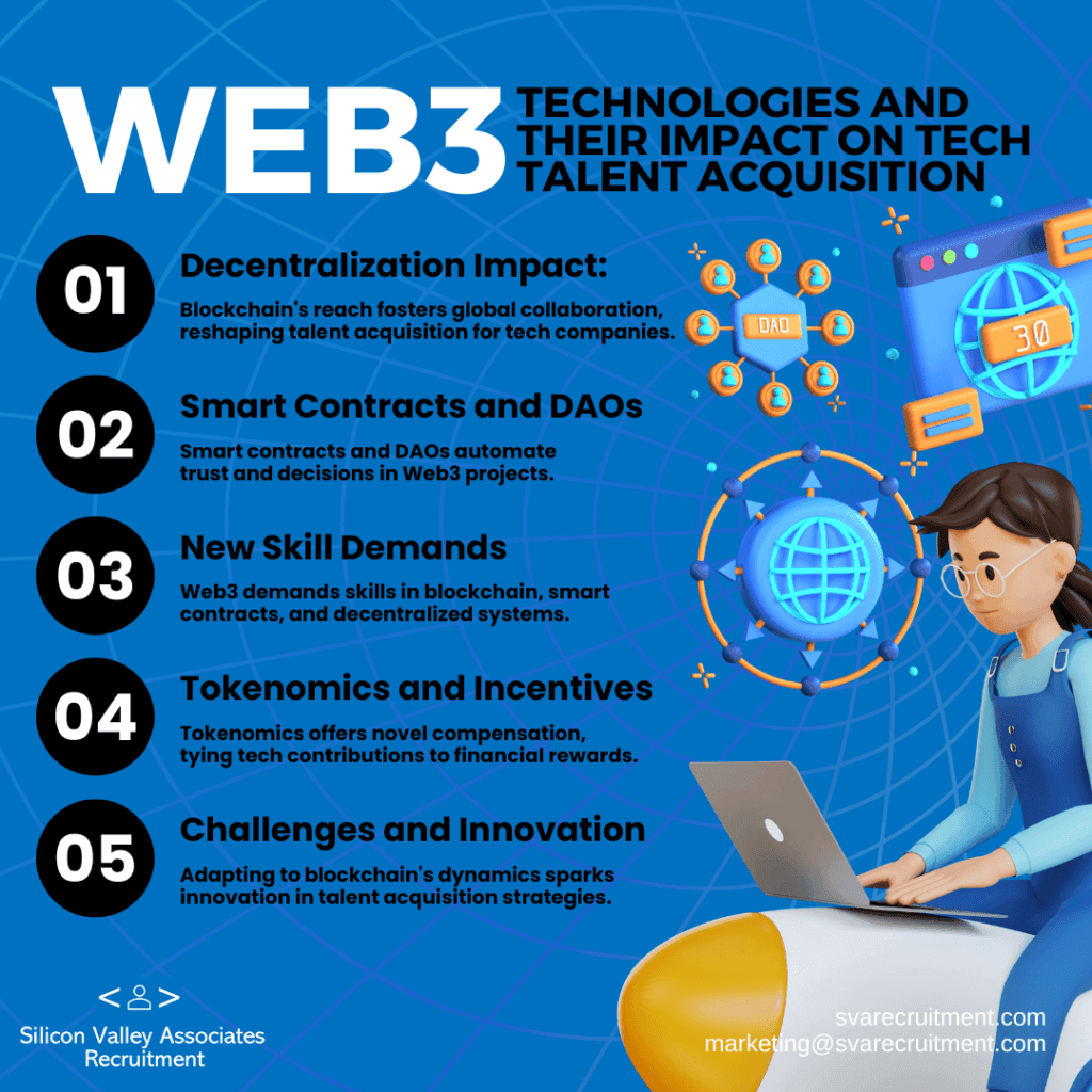 Web3 Technologies and their Impact